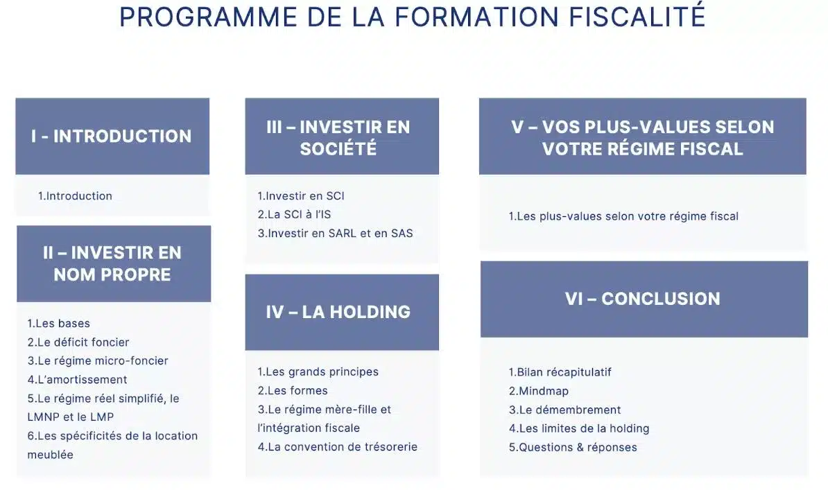 fiscalité maîtrisée