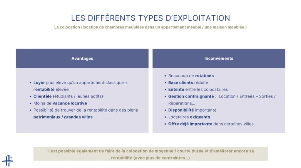 Les avantages et les inconvénients d'une colocation pour les propriétaires de biens immobiliers
