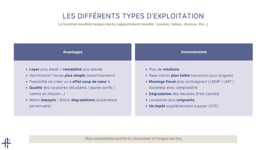 Quelle fiscalité pour une location nue ou meublée ?