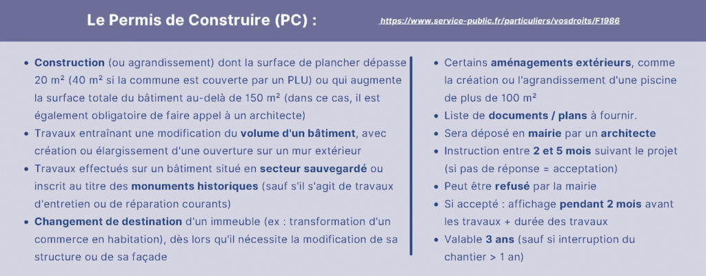 Obtenir les autorisations nécessaires 