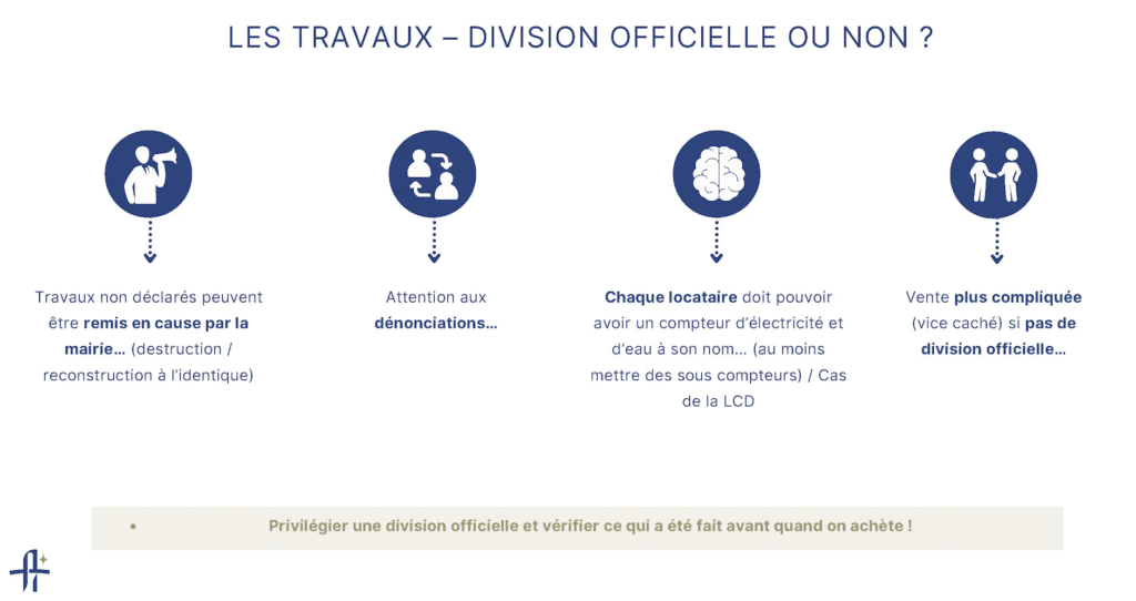 Quels sont les inconvénients de la division non officielle ? 